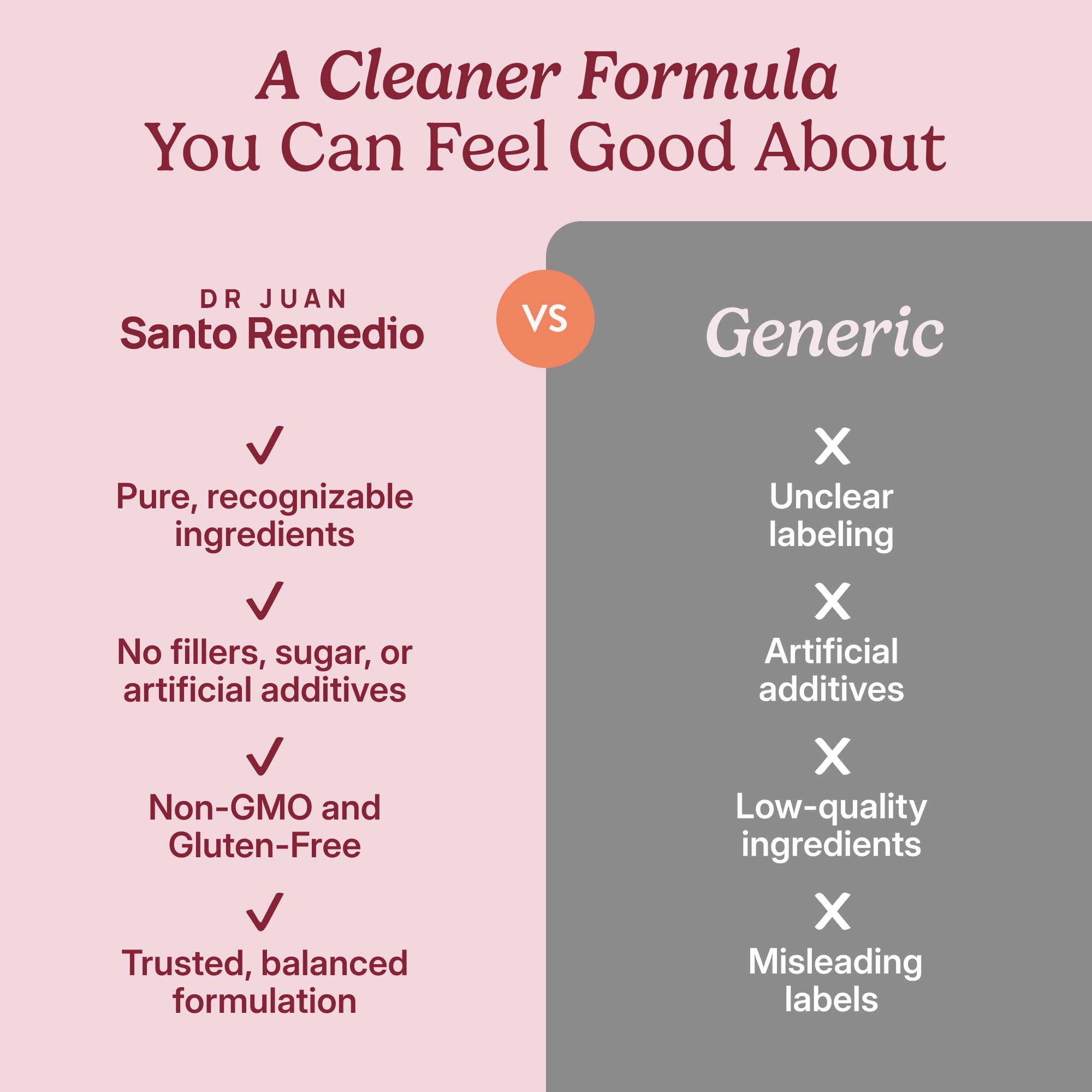 Santo Remedio Circulación Plus Beet Extract Drink Mix nutritional information