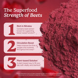 Santo Remedio Circulación Plus Beet Extract Drink Mix serving suggestion