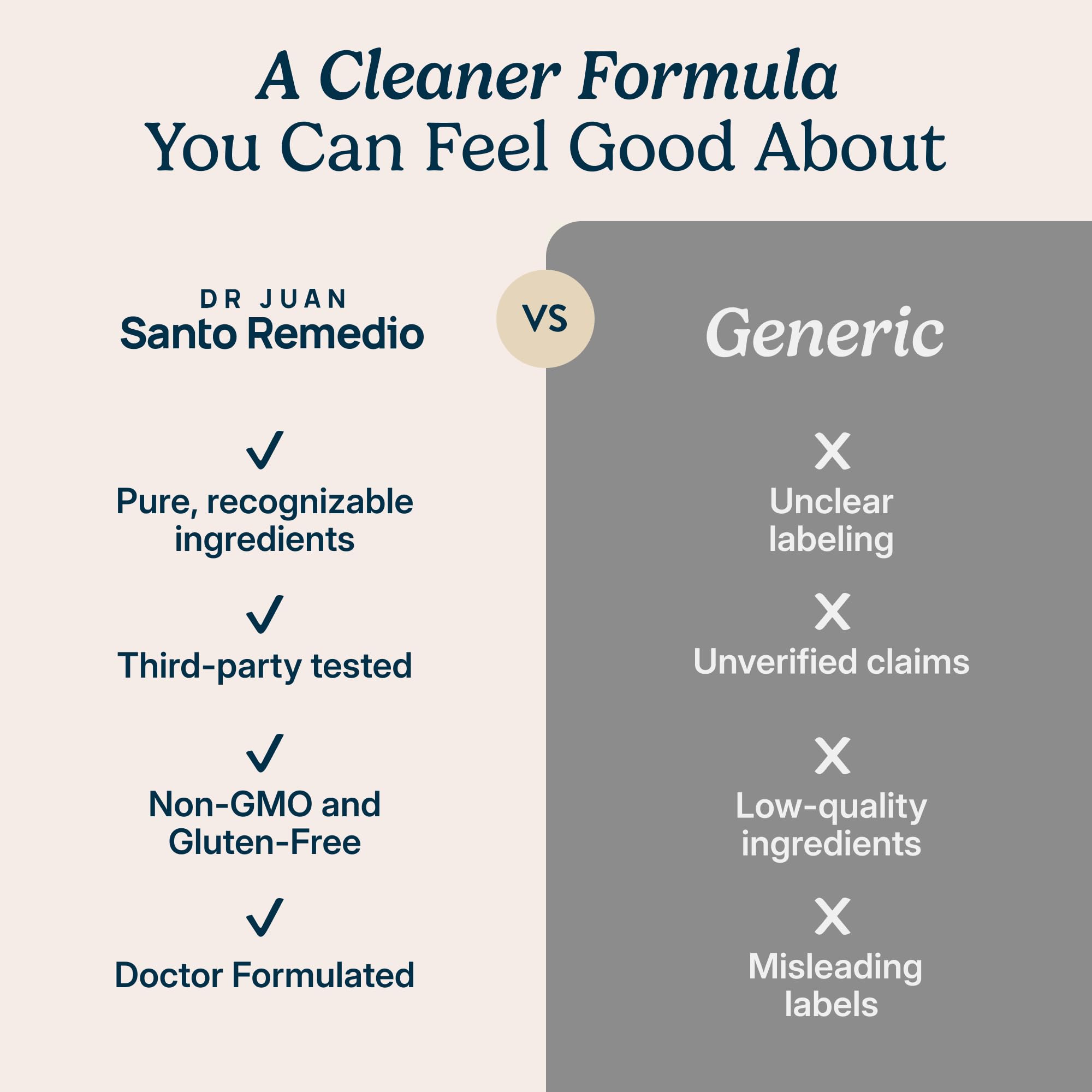Santo Remedio Liver Health Supplement close-up of capsule