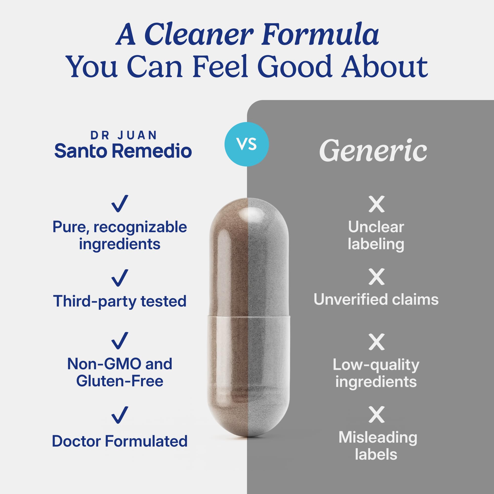 Santo Remedio Memoria Ginkgo Biloba Capsules in hand