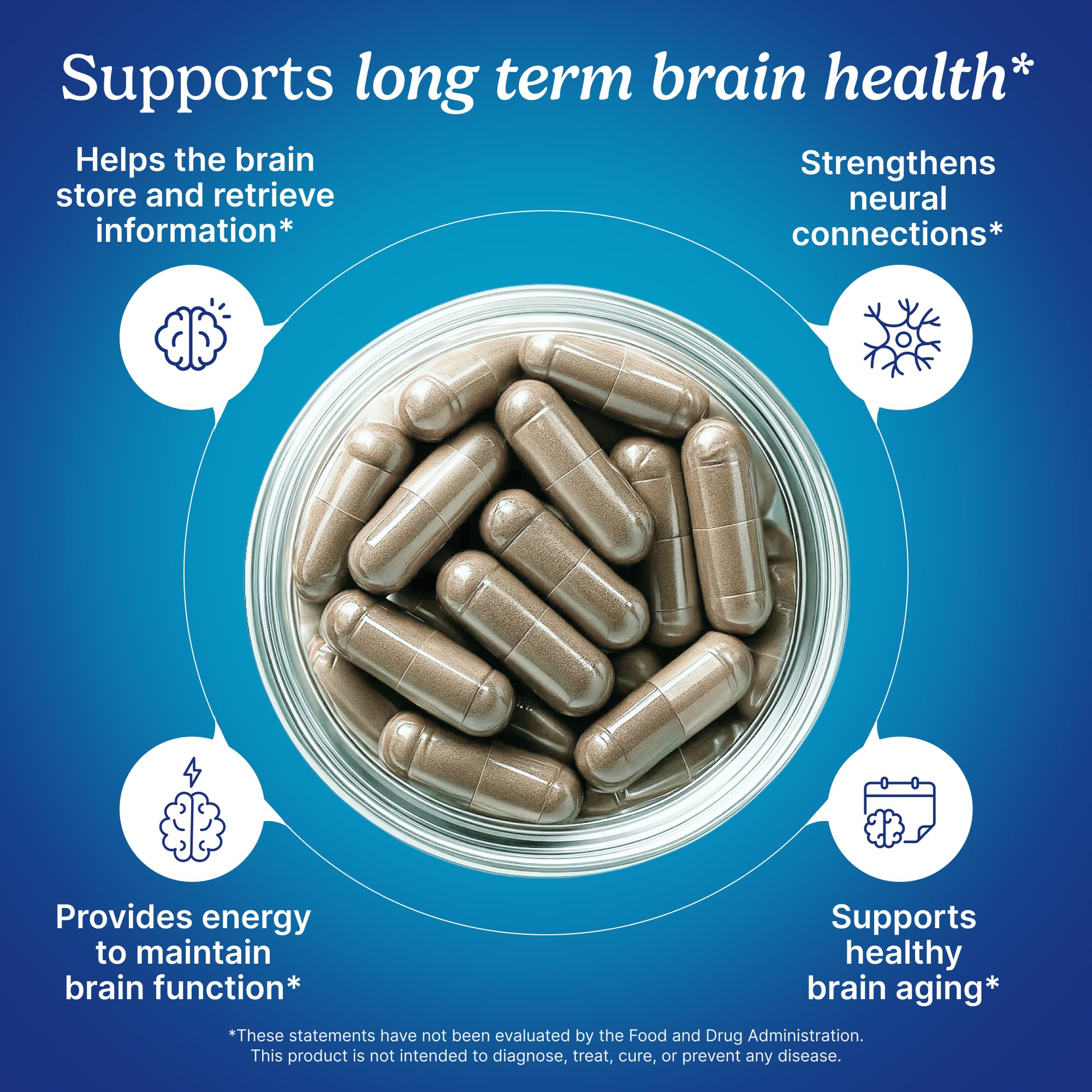 Santo Remedio Memoria Ginkgo Biloba Capsules packaging