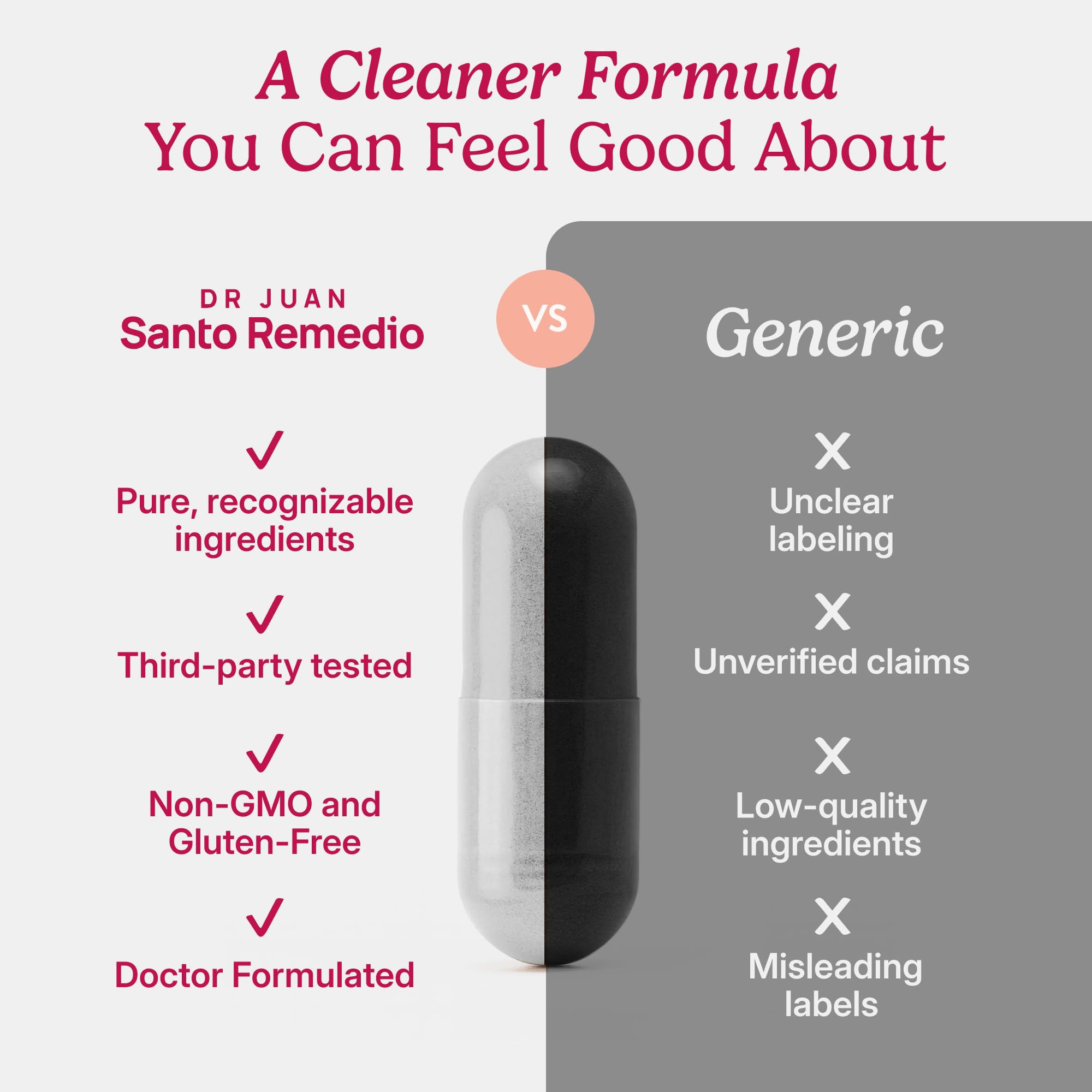 Santo Remedio Nopal Capsules displayed with other supplements