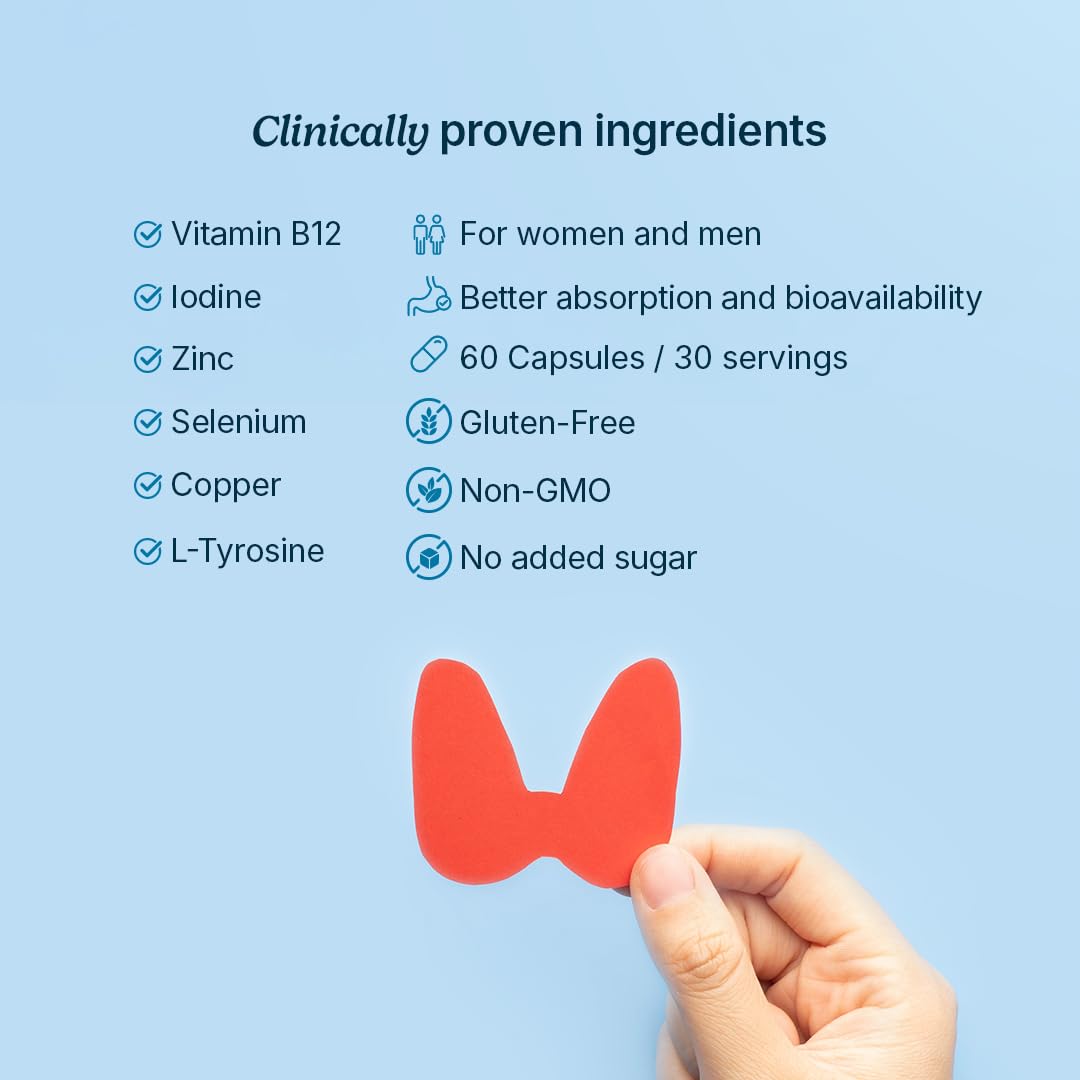 Santo Remedio Thyroid Plus capsules in hand