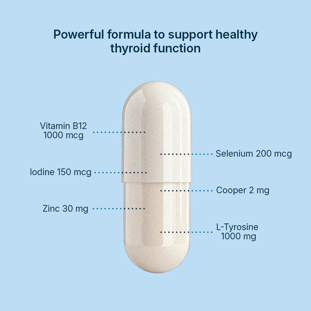 Santo Remedio Thyroid Plus capsules with fresh vegetables