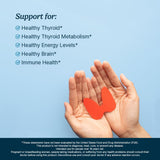Santo Remedio Thyroid Plus ingredients list on packaging