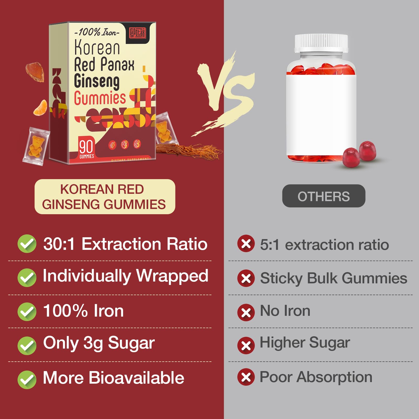 Sapotax Ginseng Gummies with assorted vitamins