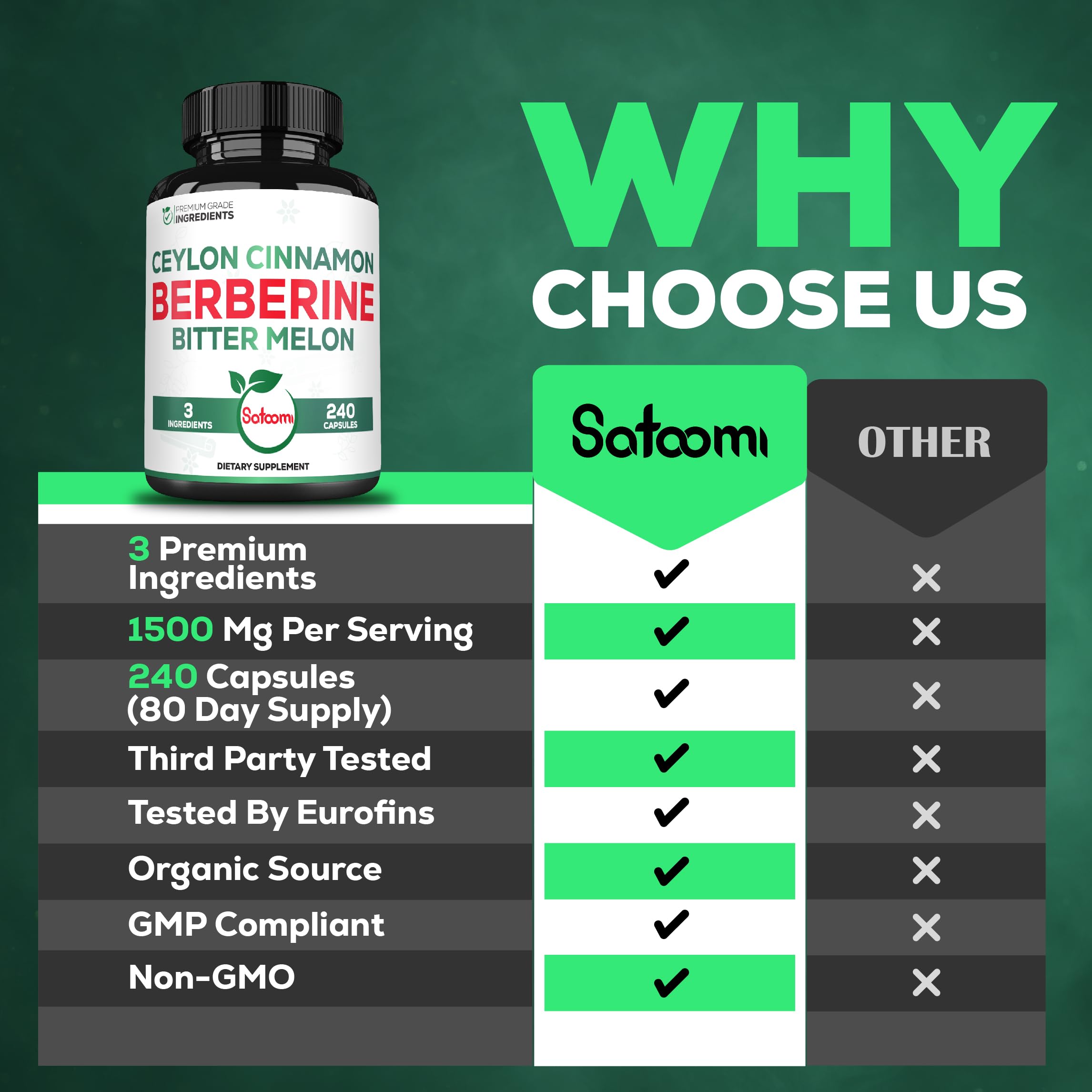 Satoomi Berberine Capsules back view with dosage instructions