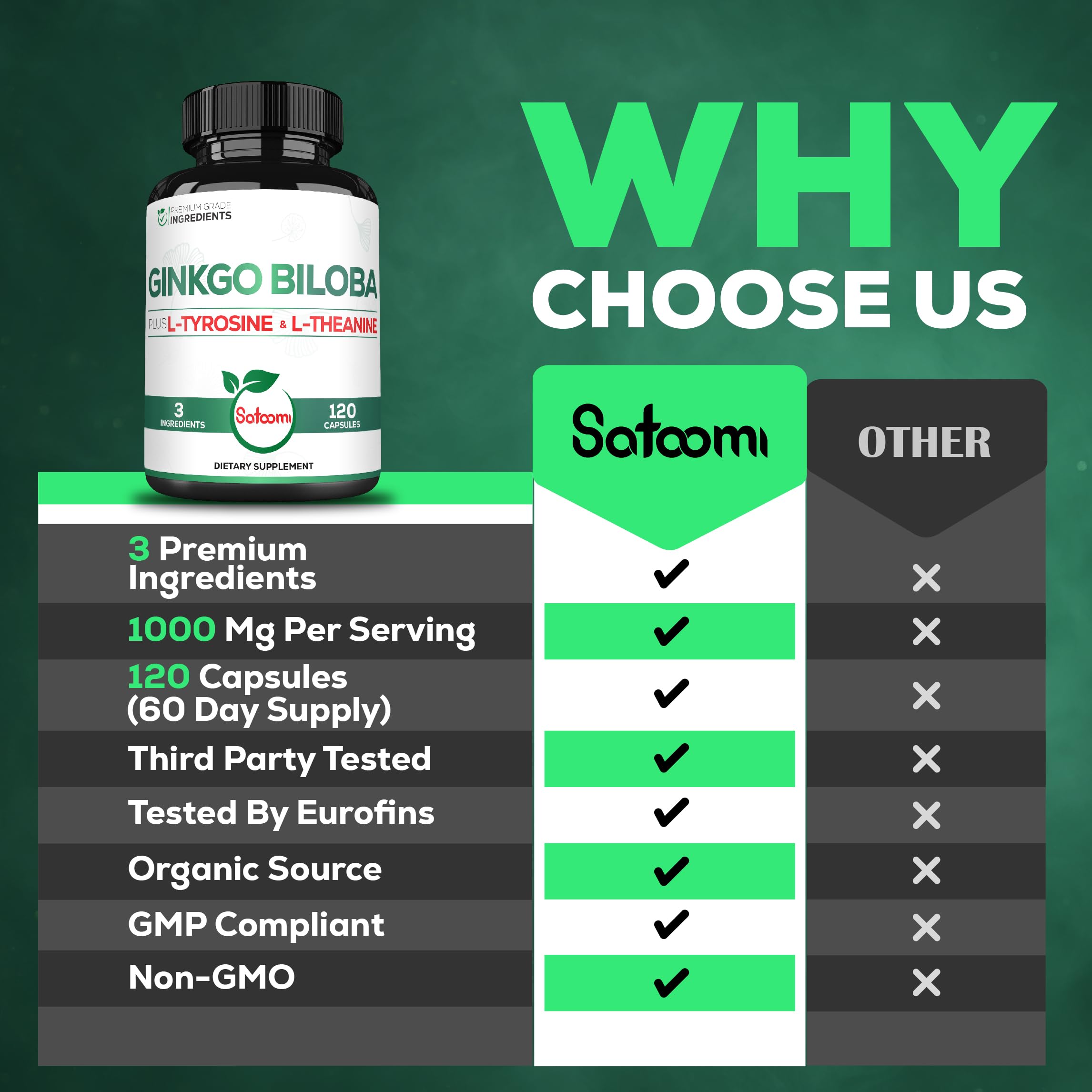 Satoomi Ginkgo Biloba Complex bottle with capsules spilled