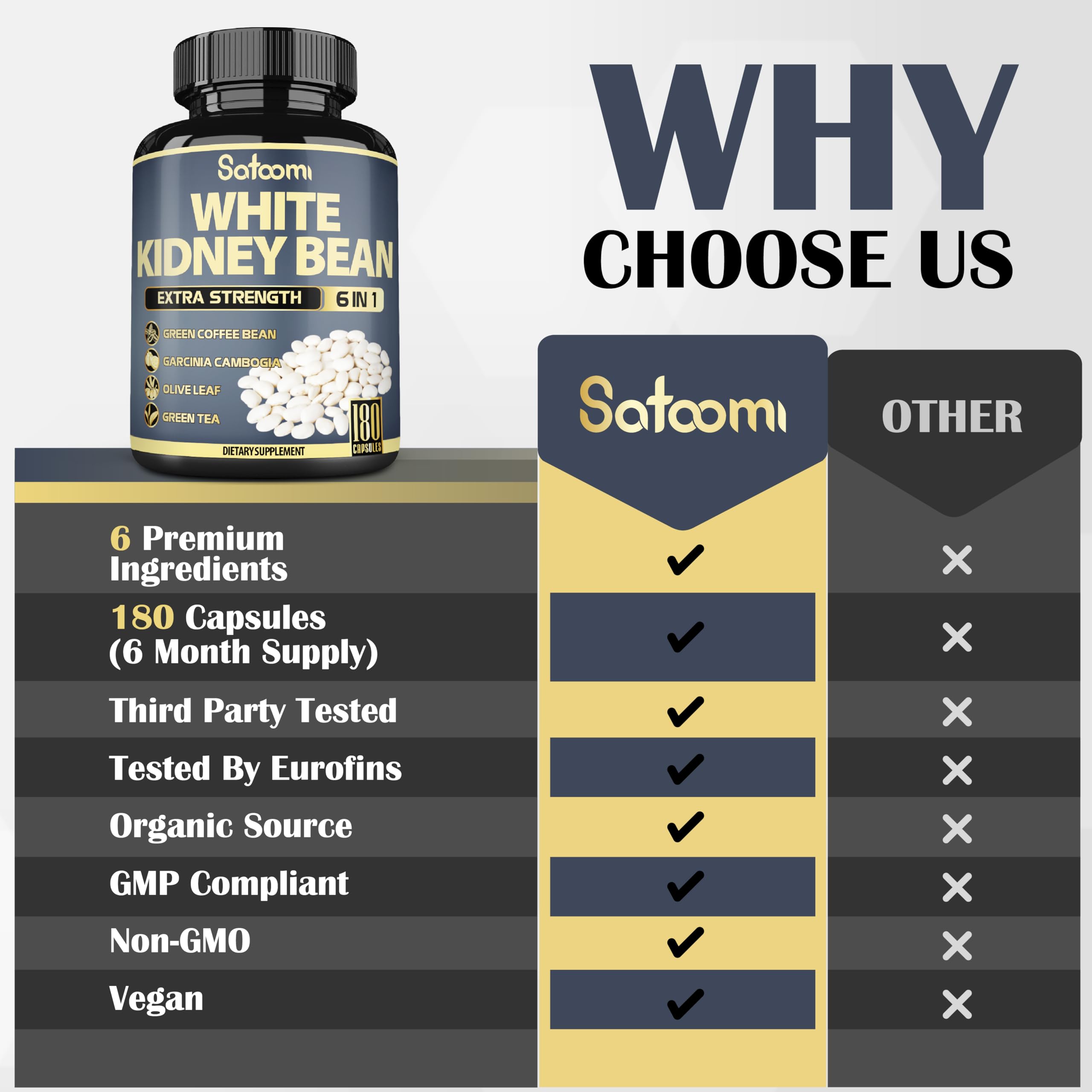 Satoomi Green Coffee Bean Extract bottle with capsules