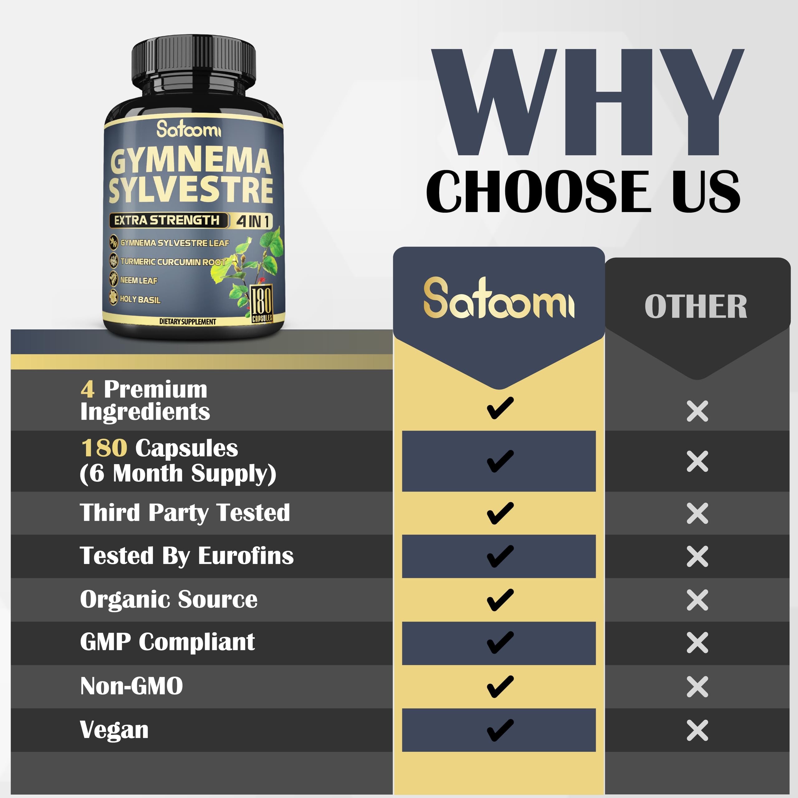 Satoomi Gymnema Sylvestre Extract Capsules on a wooden surface