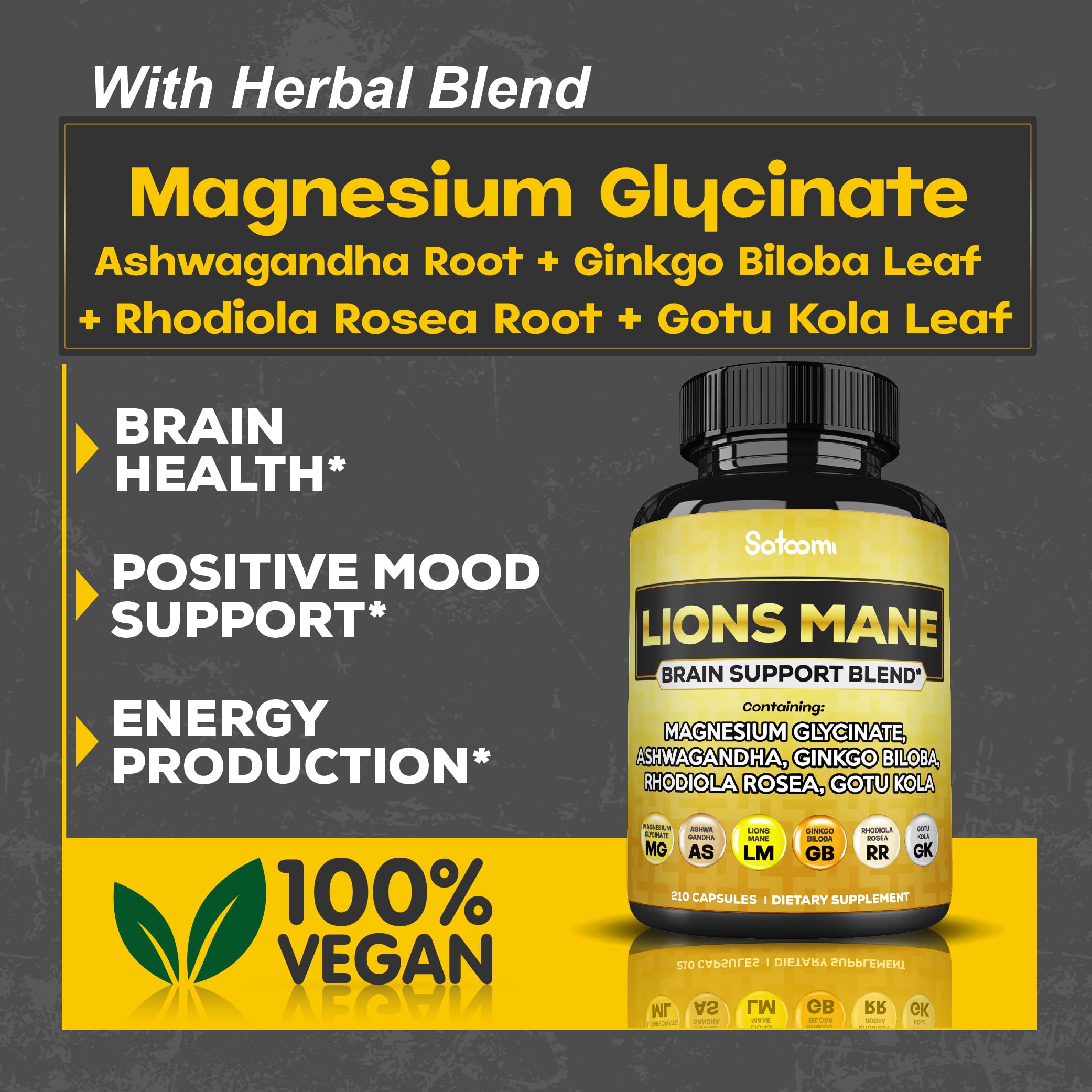 Satoomi Lions Mane Mushroom Capsules 600mg back label