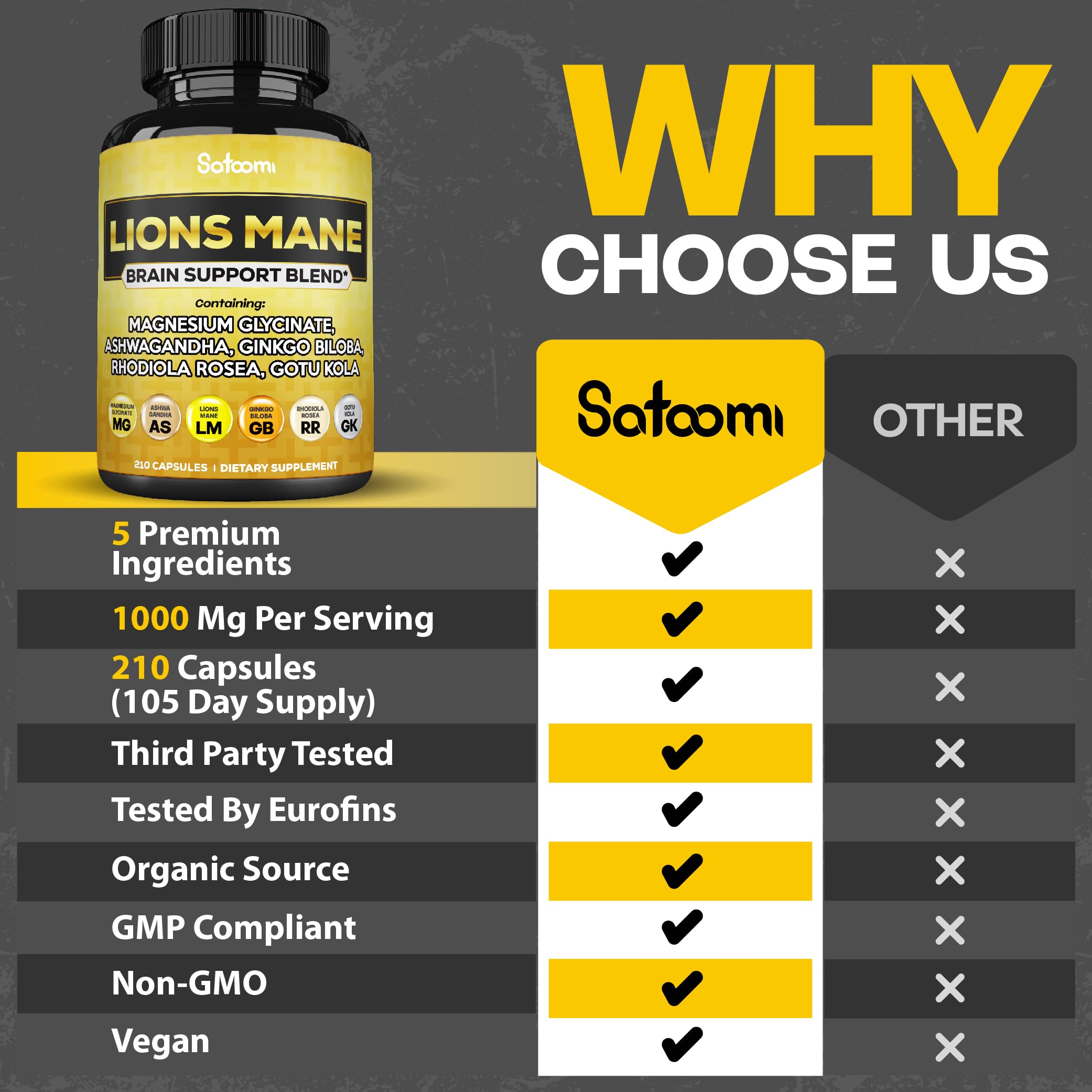 Satoomi Lions Mane Mushroom Capsules on a wooden table