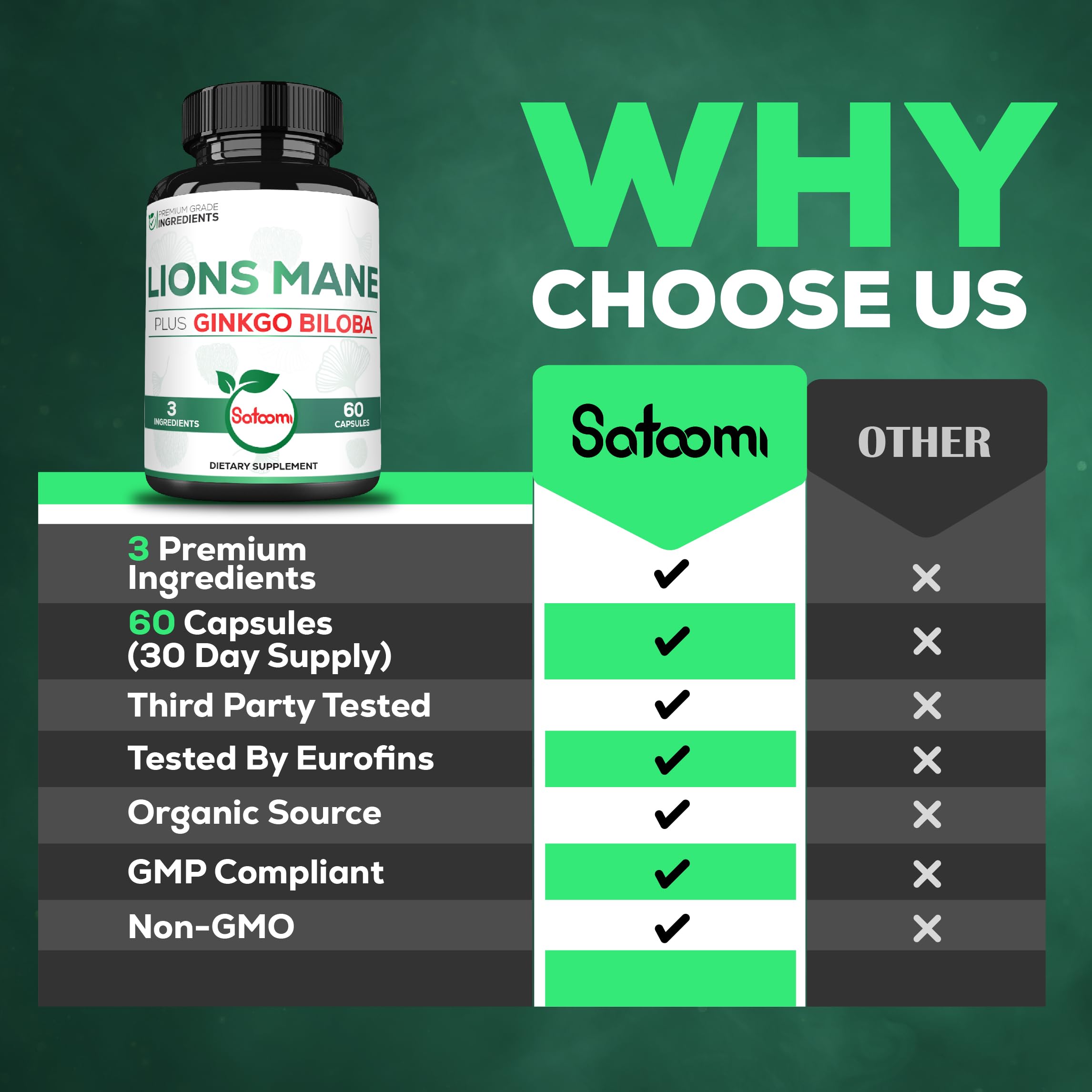 Satoomi Lions Mane Mushroom Complex capsules on a wooden table