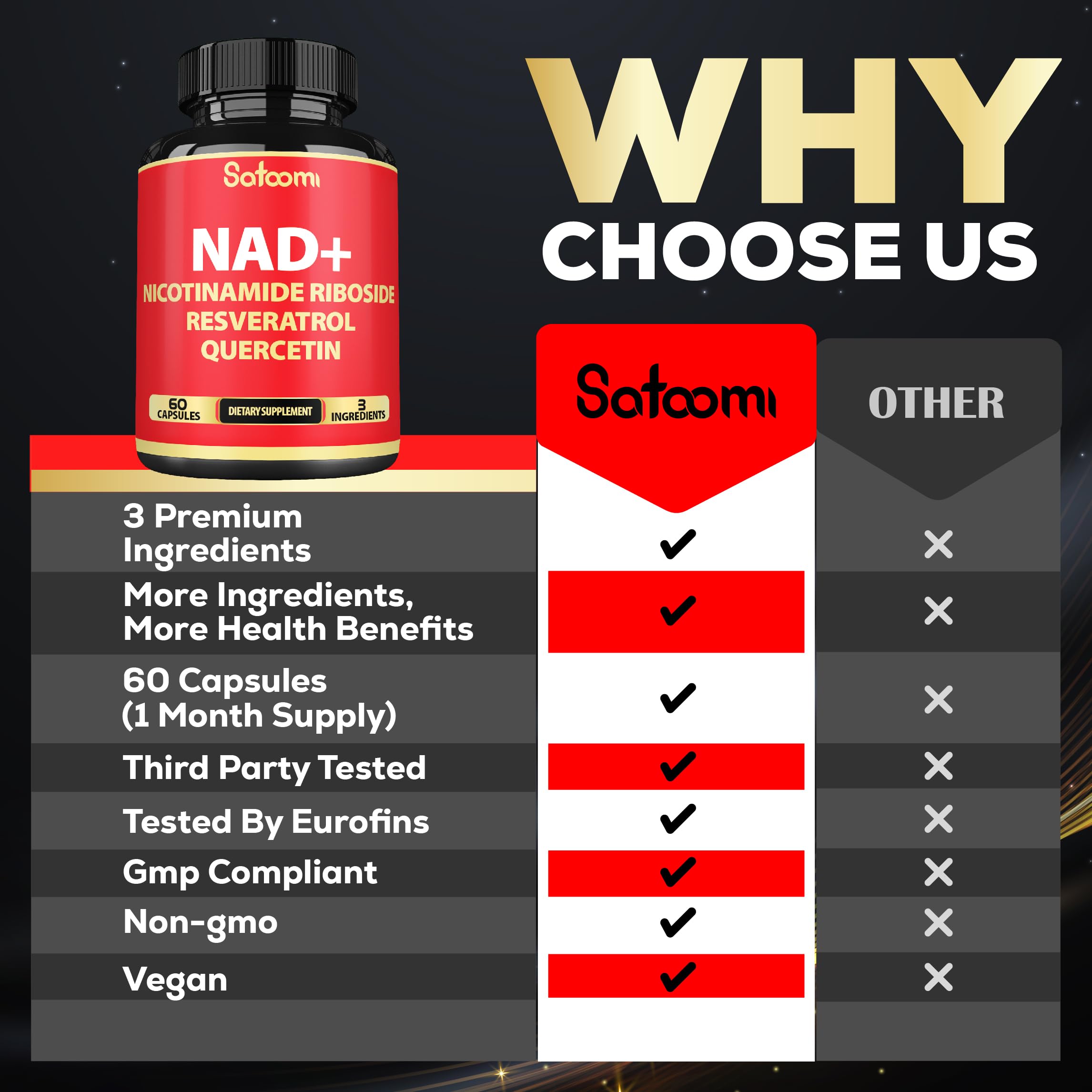 Satoomi NAD Nicotinamide Riboside Supplement bottle side view