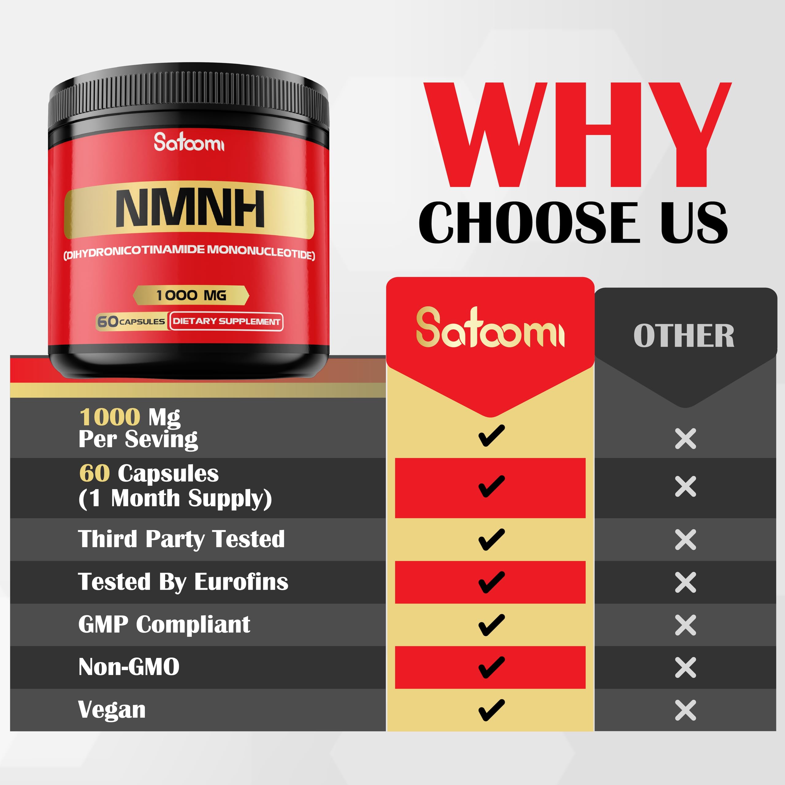 Satoomi NMN H Supplement bottle with a measuring spoon