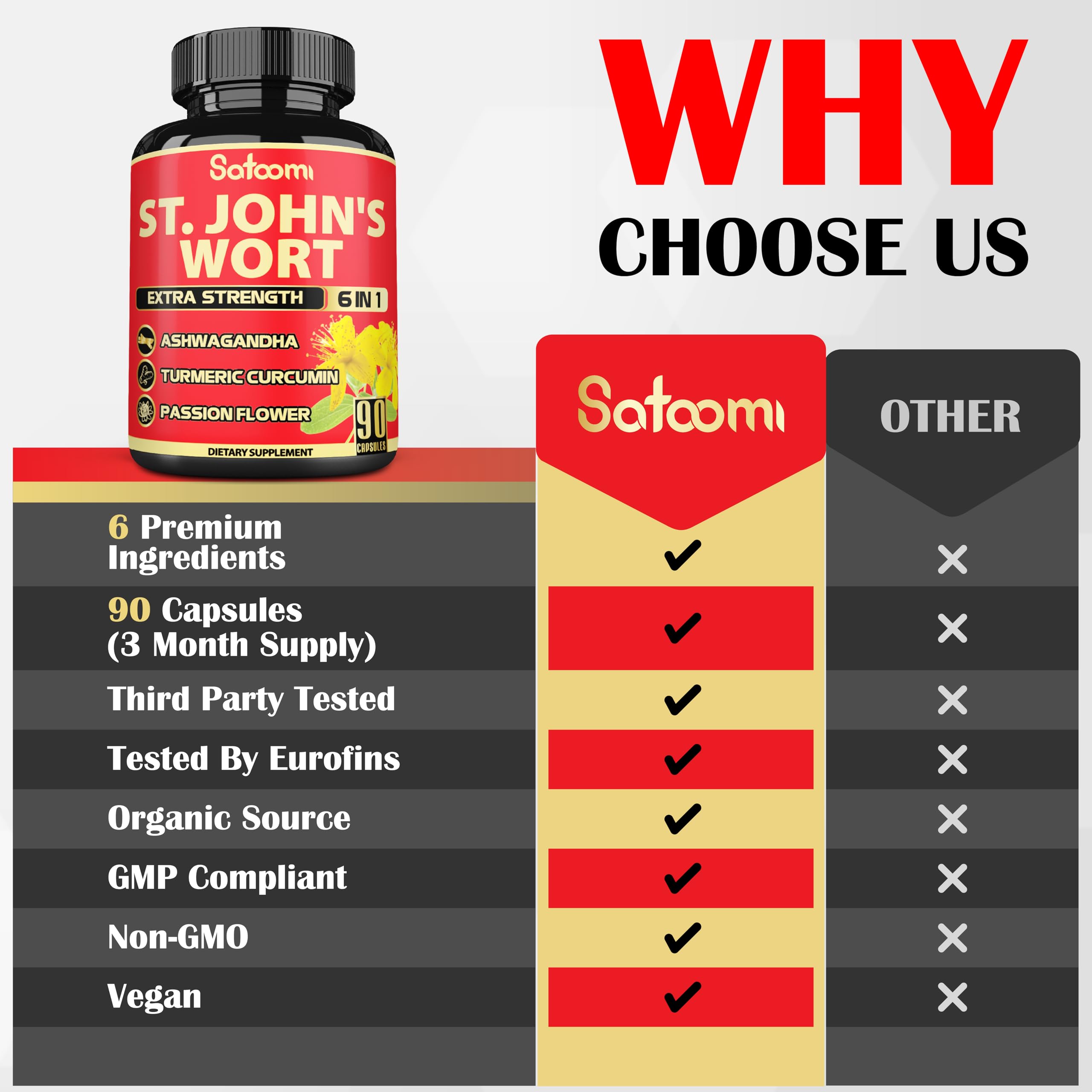 Satoomi St. John's Wort Herbal Supplement ingredients list on packaging