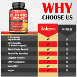 Satoomi St. John's Wort Herbal Supplement ingredients list on packaging