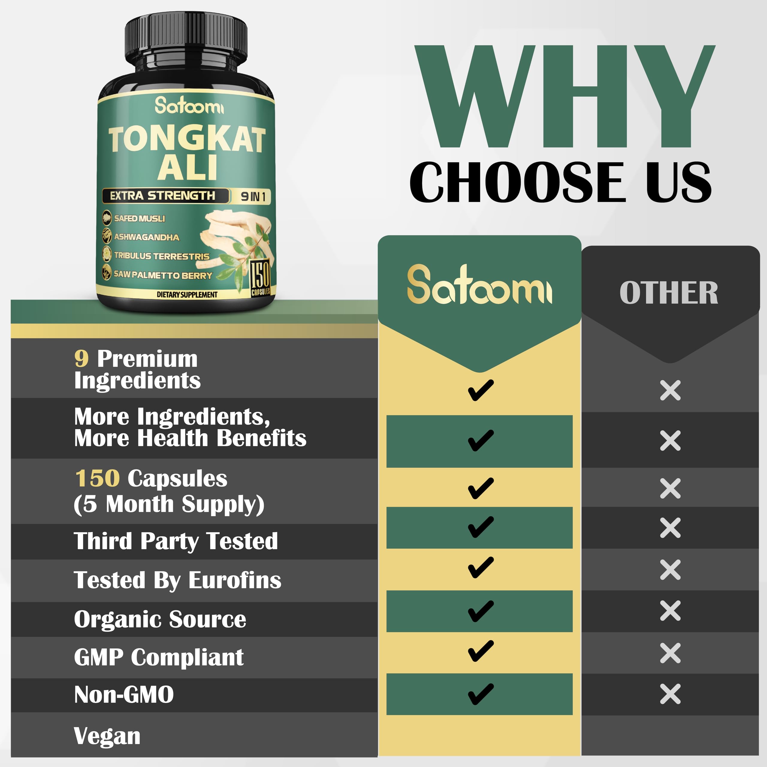 Satoomi Tribulus Terrestris Supplement ingredients list