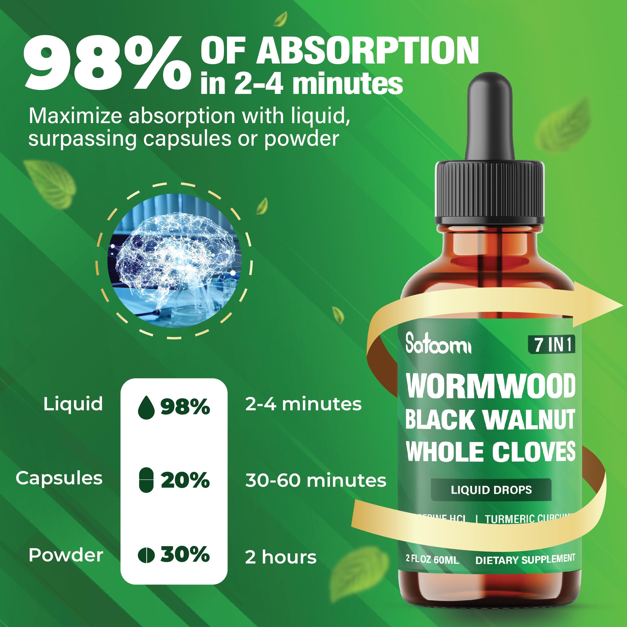 Satoomi Wormwood Complex Liquid 60ml lifestyle scene