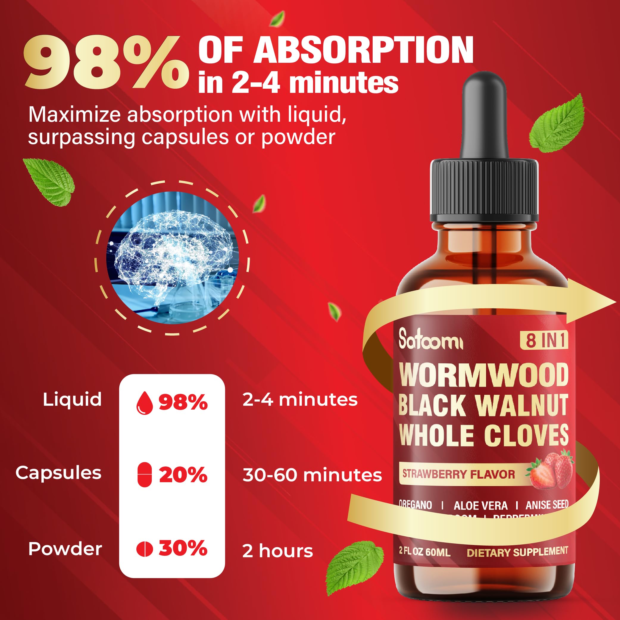Satoomi Wormwood Liquid Drops 60ml ingredients list