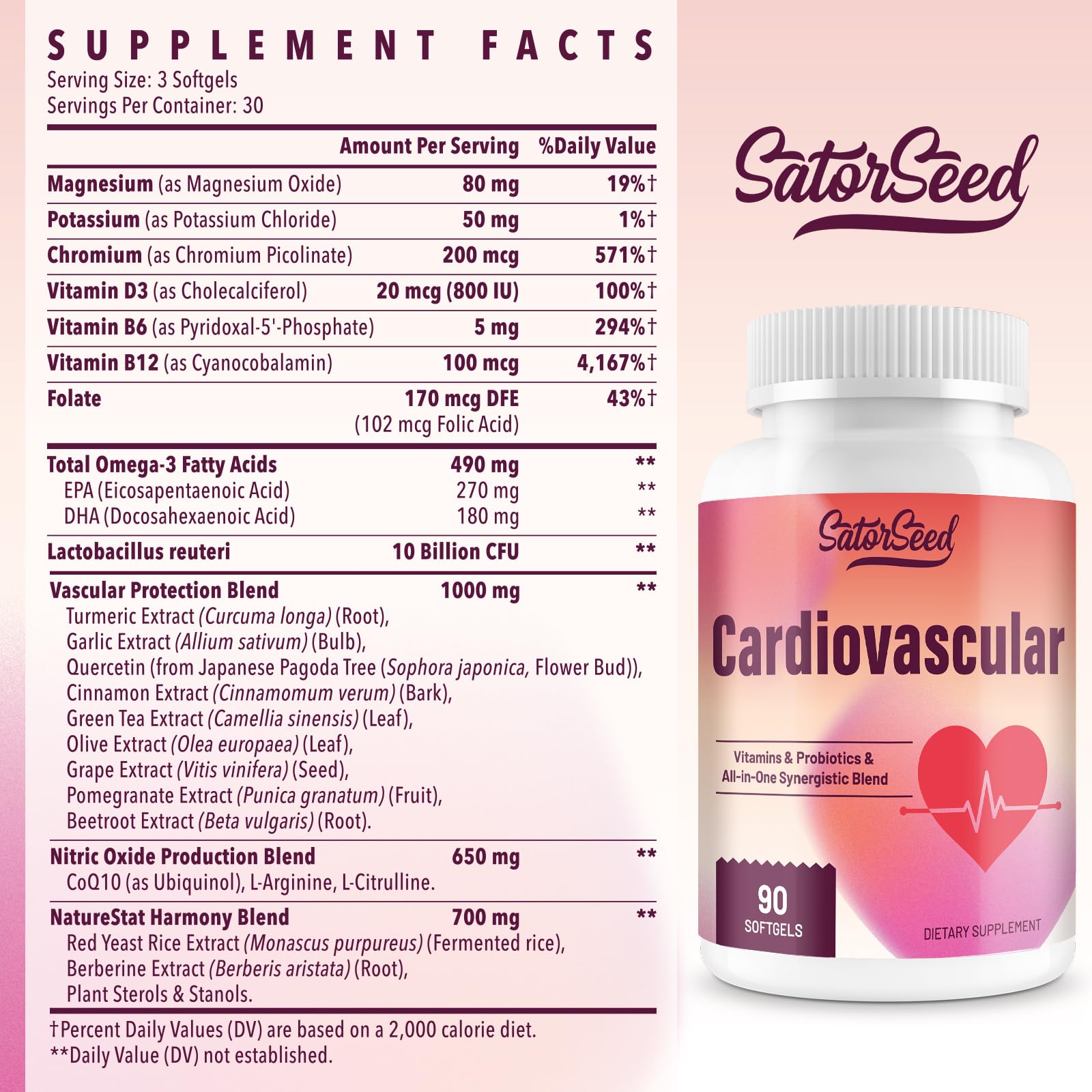 SatorSeed Blended Vitamin & Mineral Supplement softgels close-up