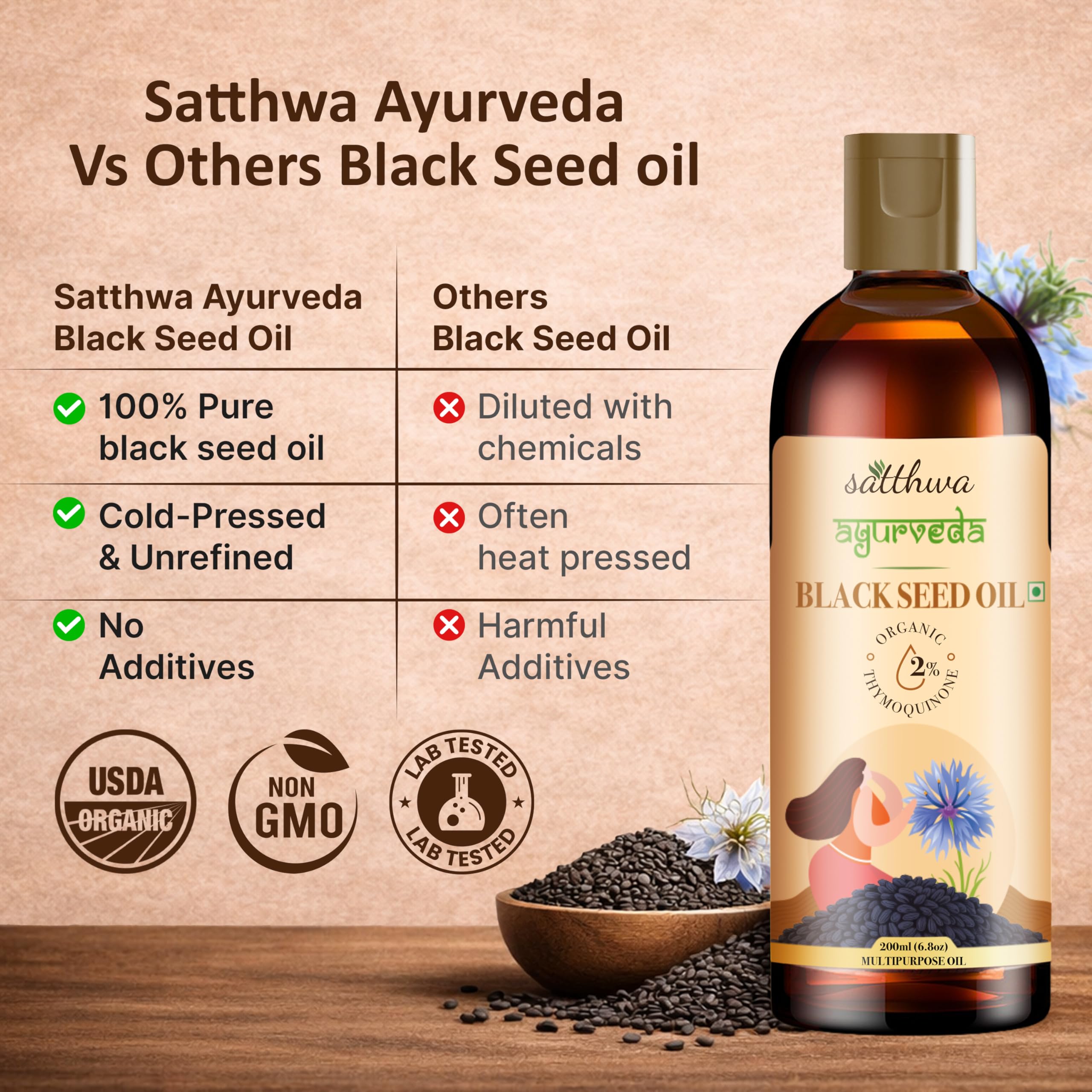 Satthwa Black Seed Oil 200g close-up of bottle