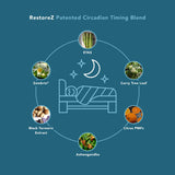 Savant Science RestoreZ Fall Asleep lifestyle scene with daily wellness setting