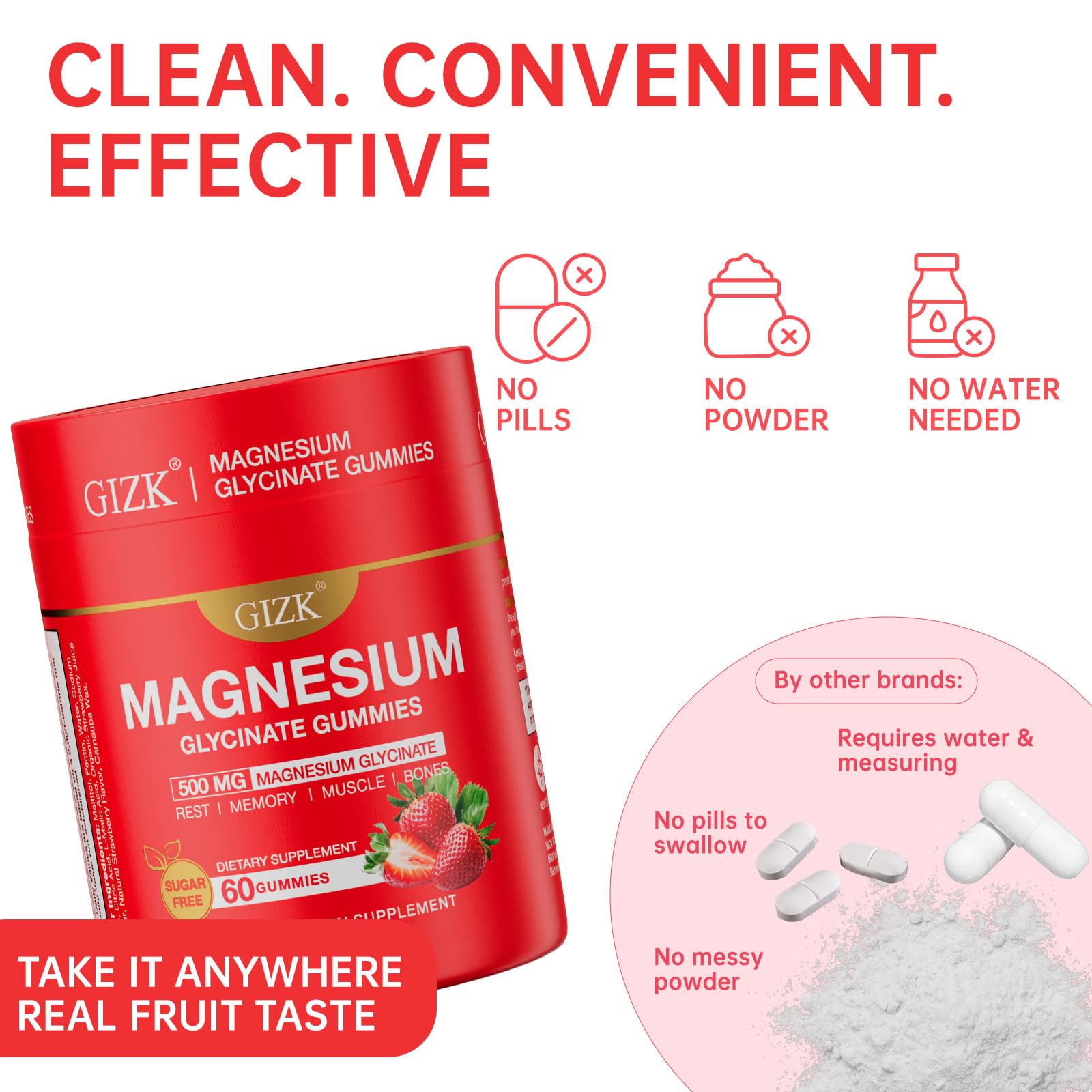 SAYIDON Magnesium Glycinate Gummies 500mg back view of packaging
