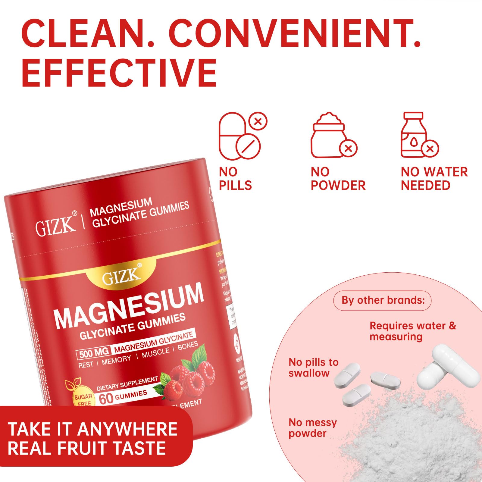 SAYIDON Magnesium Glycinate Gummies bottle with a measuring spoon