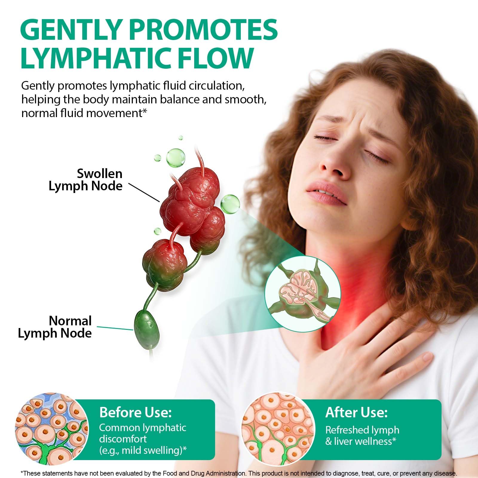 SBHEANGBA Lymphatic Drainage Drops 60ml back view