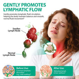 SBHEANGBA Lymphatic Drainage Drops 60ml back view