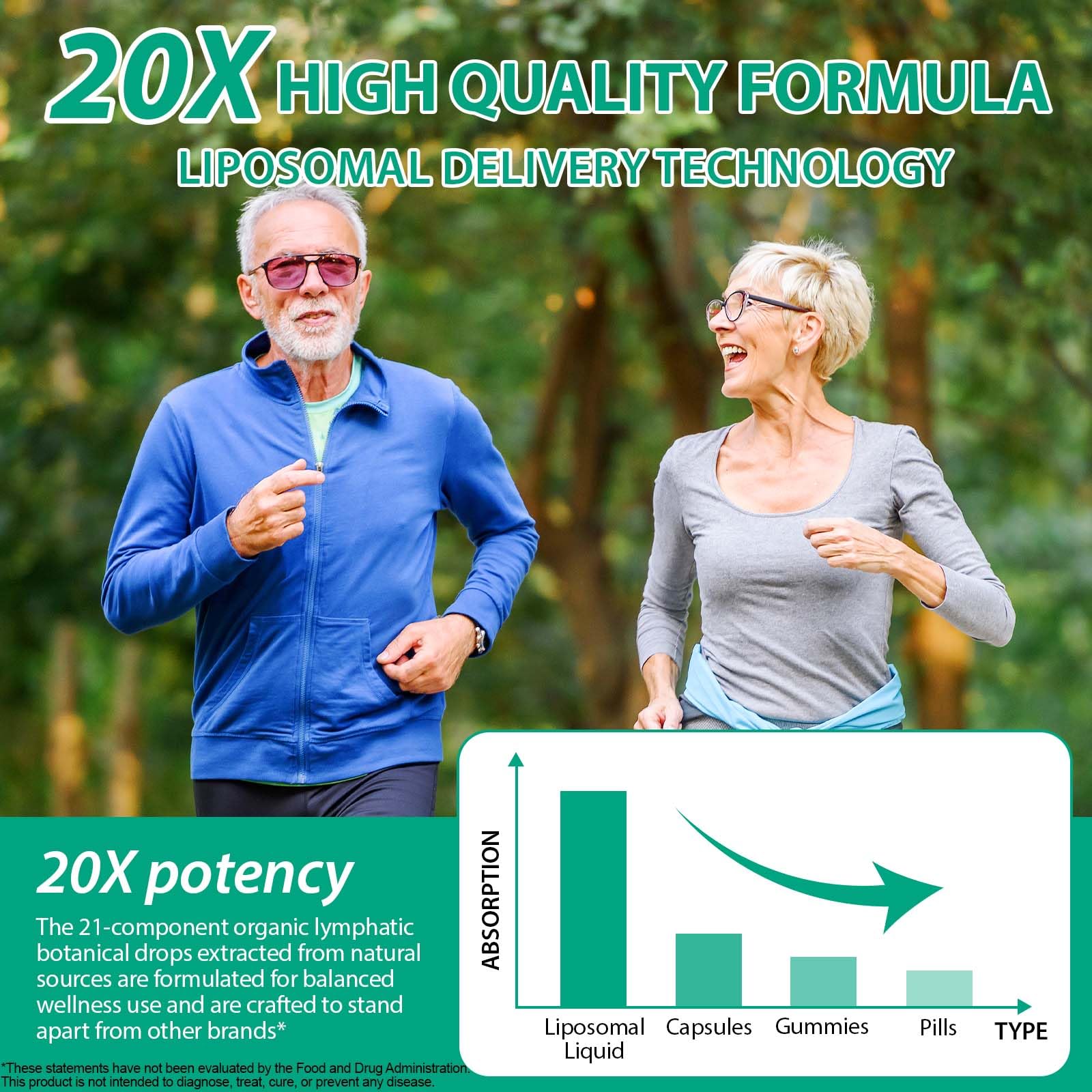 SBHEANGBA Lymphatic Drainage Drops with measuring dropper