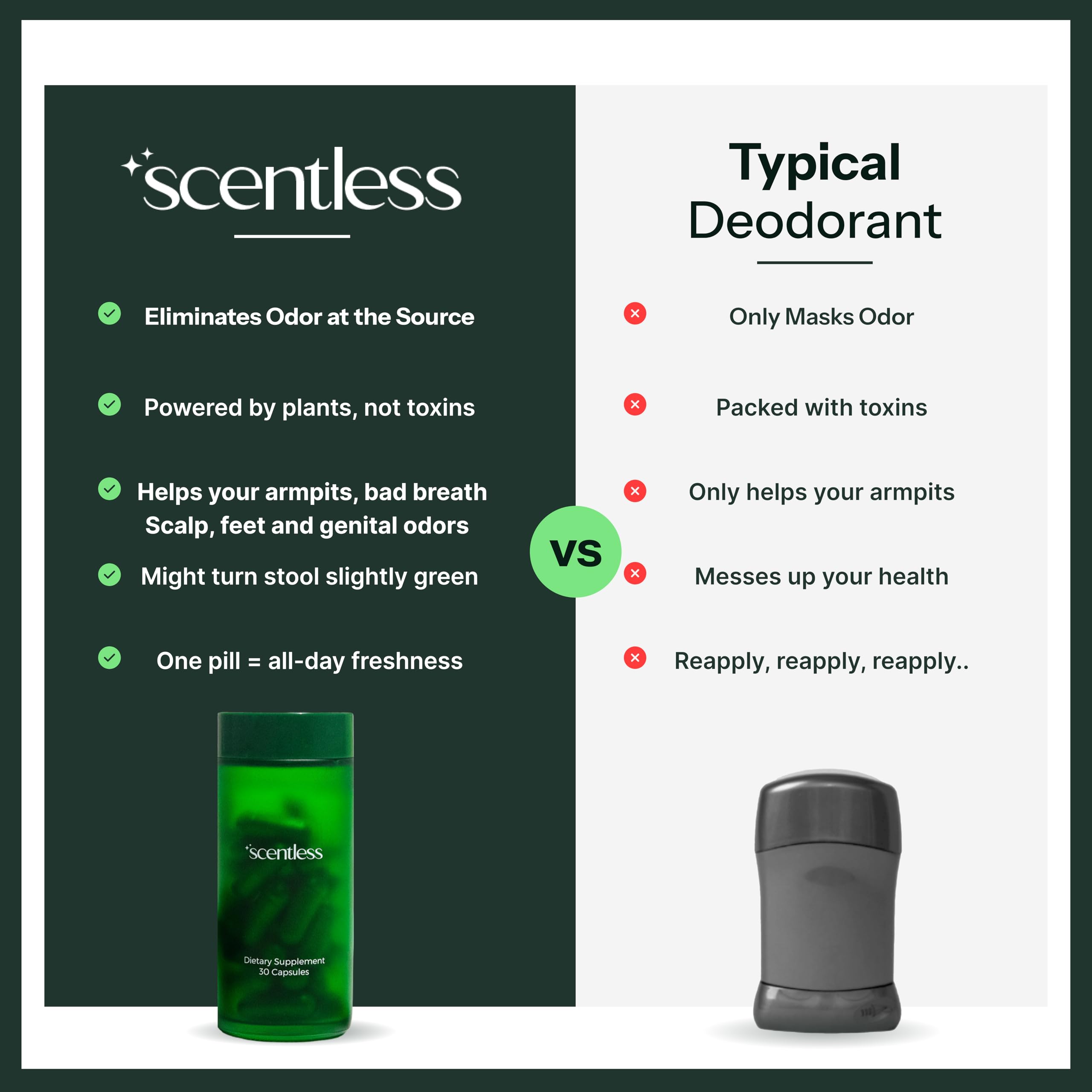 Scentless Full-Body Deodorant Capsules on a table
