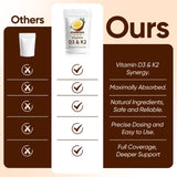 SCEZROB Vitamin D3 & K2 Softgels on a wooden table