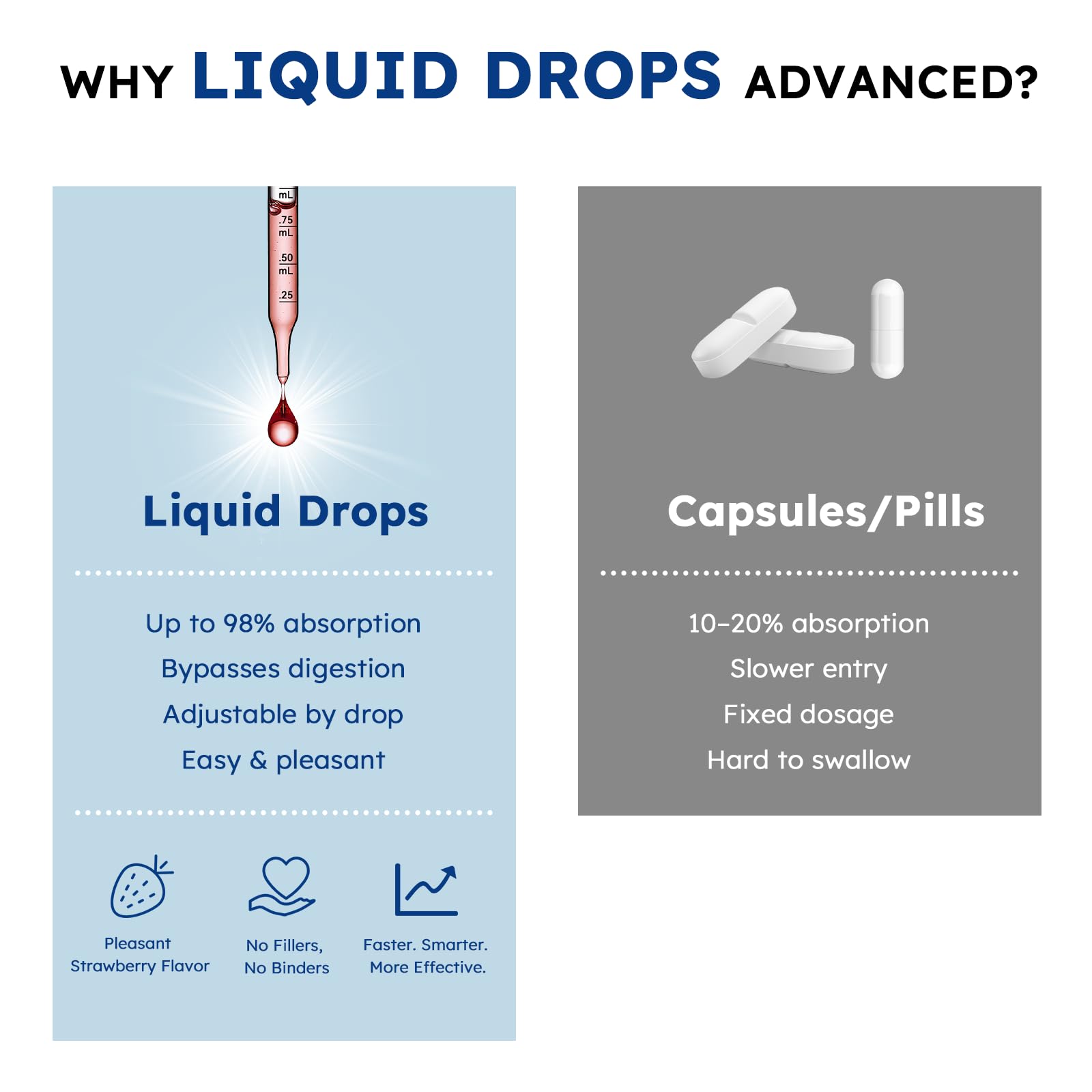 Scibalia GHK-Cu Peptides Liquid Drops close-up of dropper