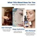 Scibalia GHK-Cu Peptides Liquid Drops in a lifestyle setting