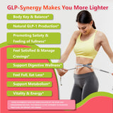 Scibalia GLP-1 Liquid Drops ingredients list