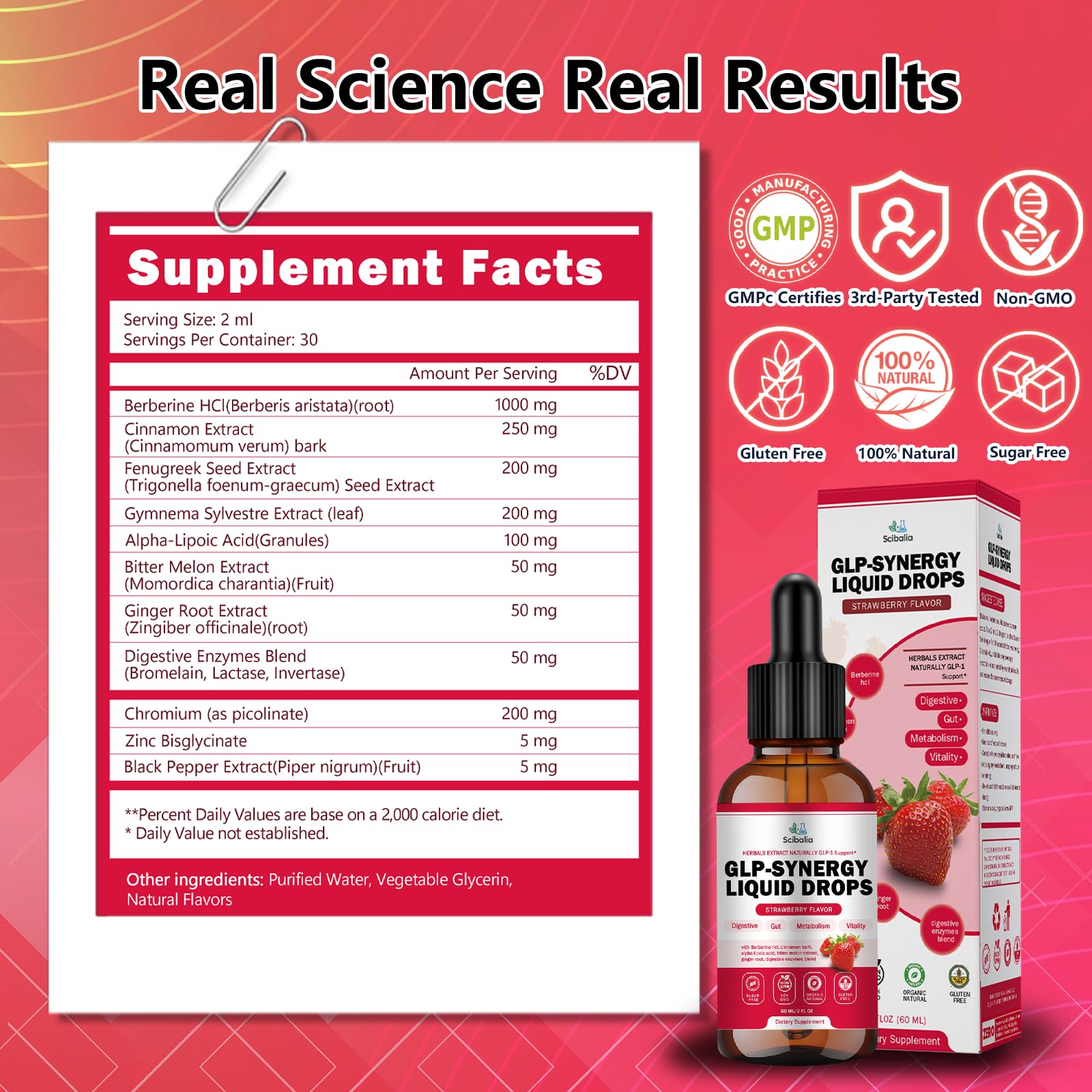 Scibalia GLP-1 Liquid Drops packaging side view