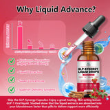Scibalia GLP-1 Liquid Drops with water mix
