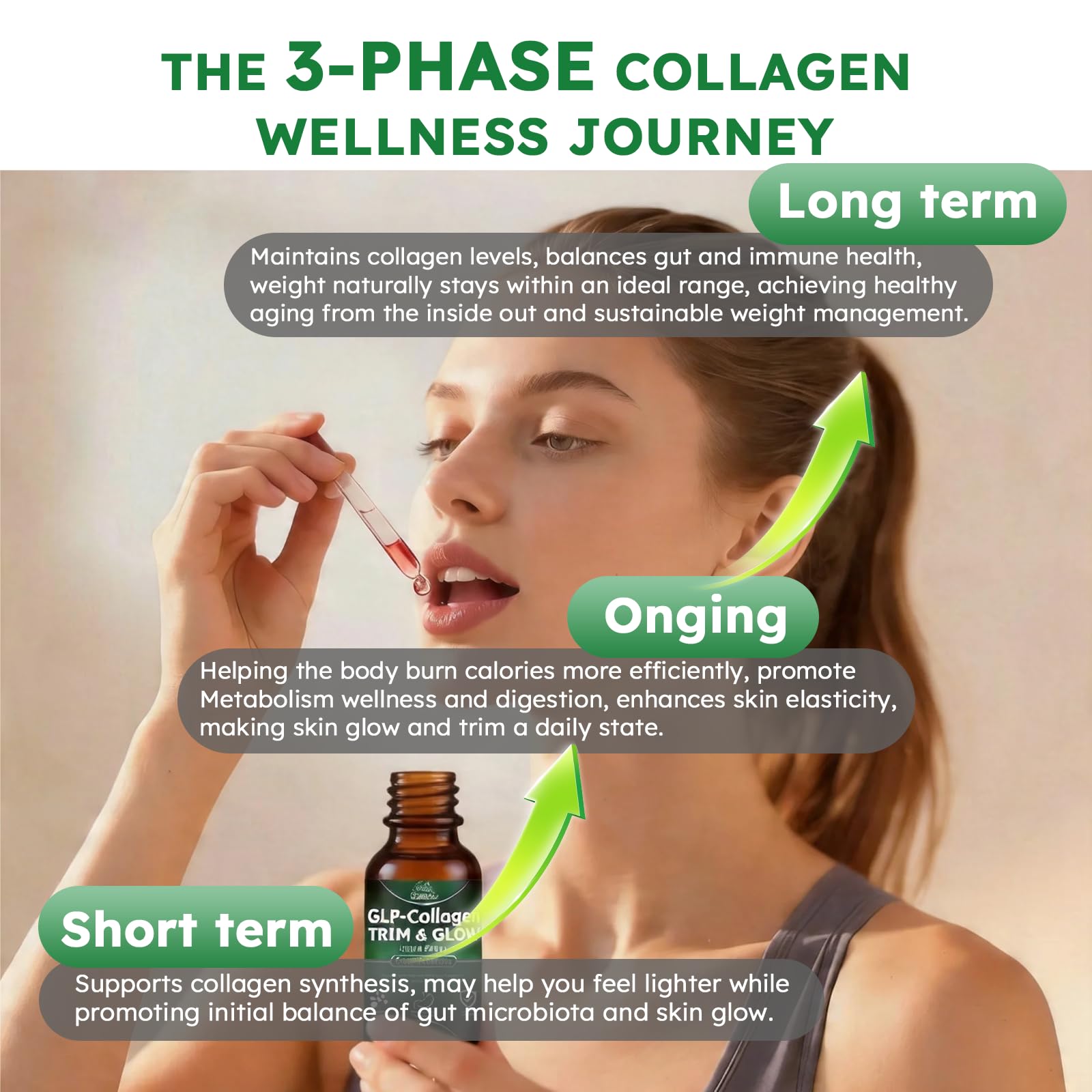 Scibalia Liquid Collagen Drops 141g with measuring dropper