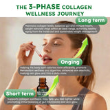 Scibalia Liquid Collagen Drops 141g with measuring dropper