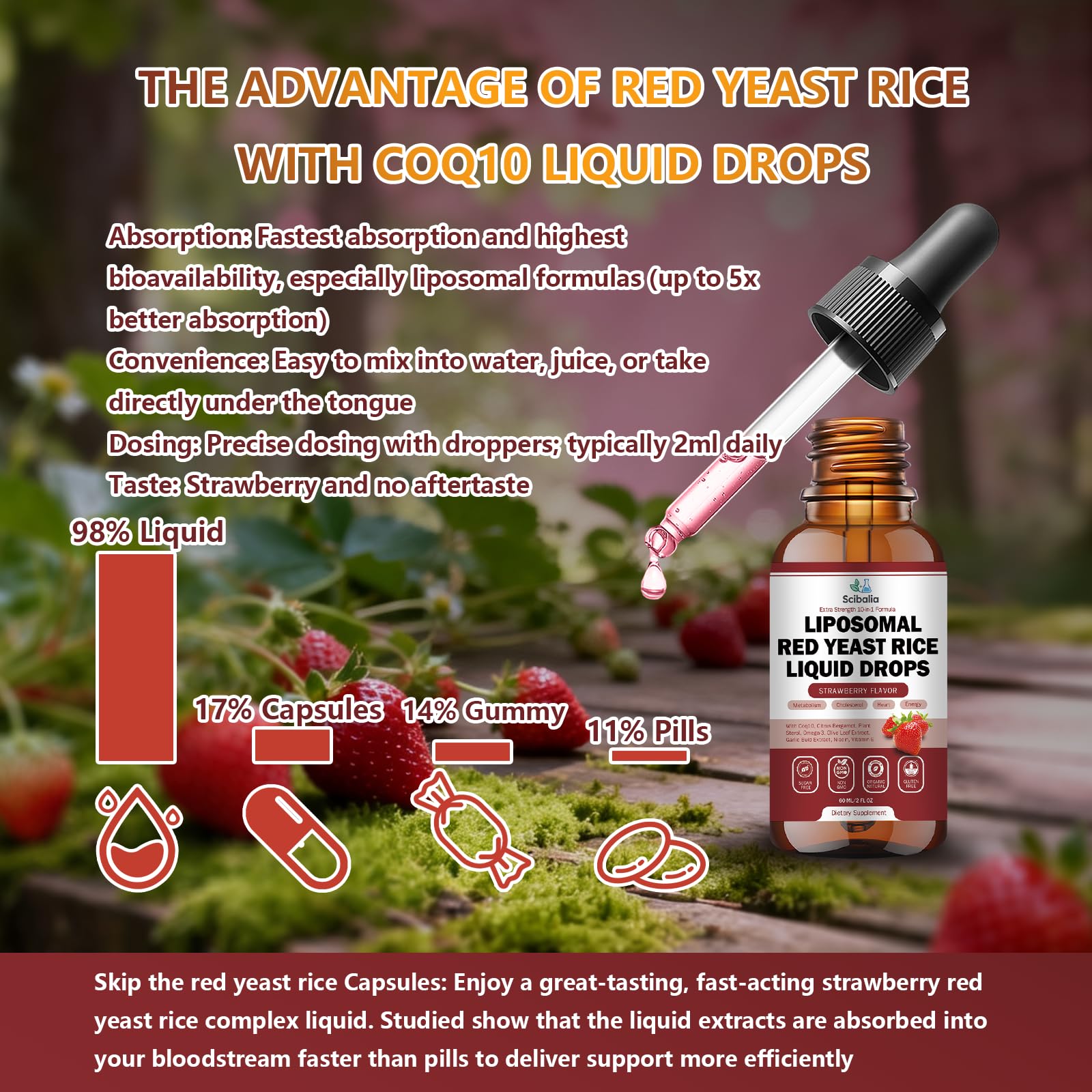 Scibalia Red Yeast Rice Liquid Drops 1200mg ingredients list