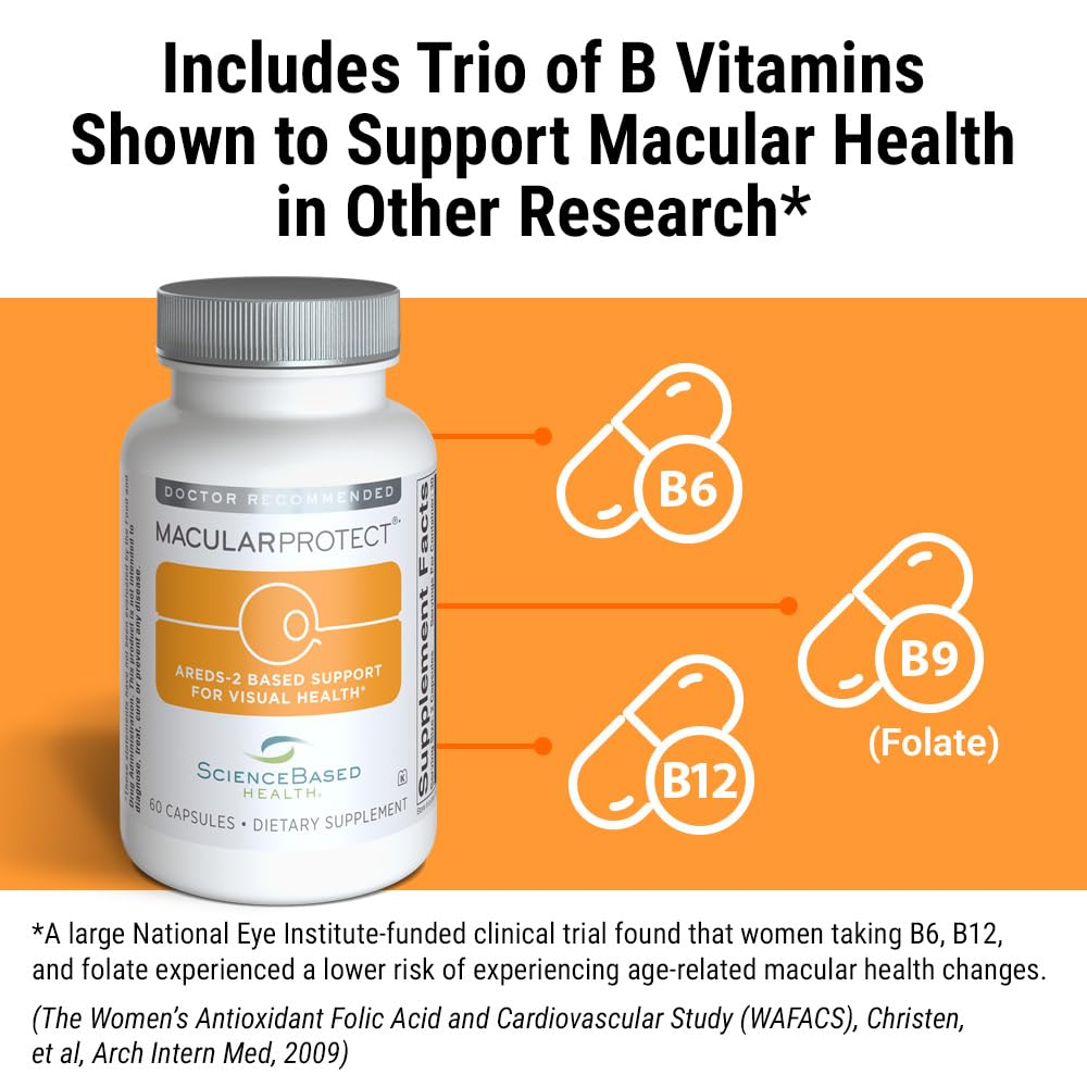 ScienceBased Health AREDS 2 Nutrients ingredients list on packaging