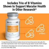 ScienceBased Health AREDS 2 Nutrients ingredients list on packaging