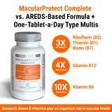 ScienceBased Health Blended Vitamin & Mineral Supplement on a wooden table