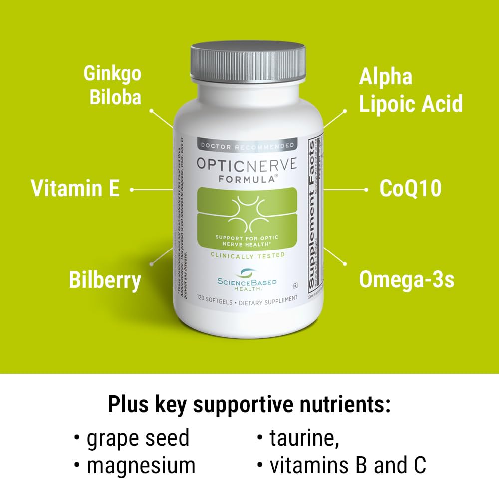 ScienceBased Health Ocular Support Supplement capsule close-up