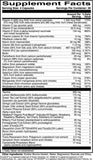 ScienceBased Health Whole Body Multivitamin in a lifestyle setting