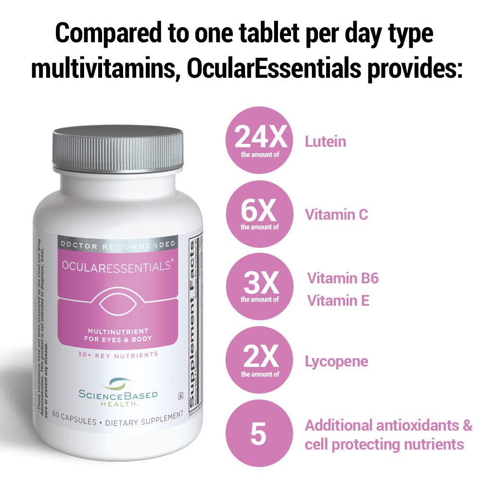 ScienceBased Health Whole Body Multivitamin packaging details