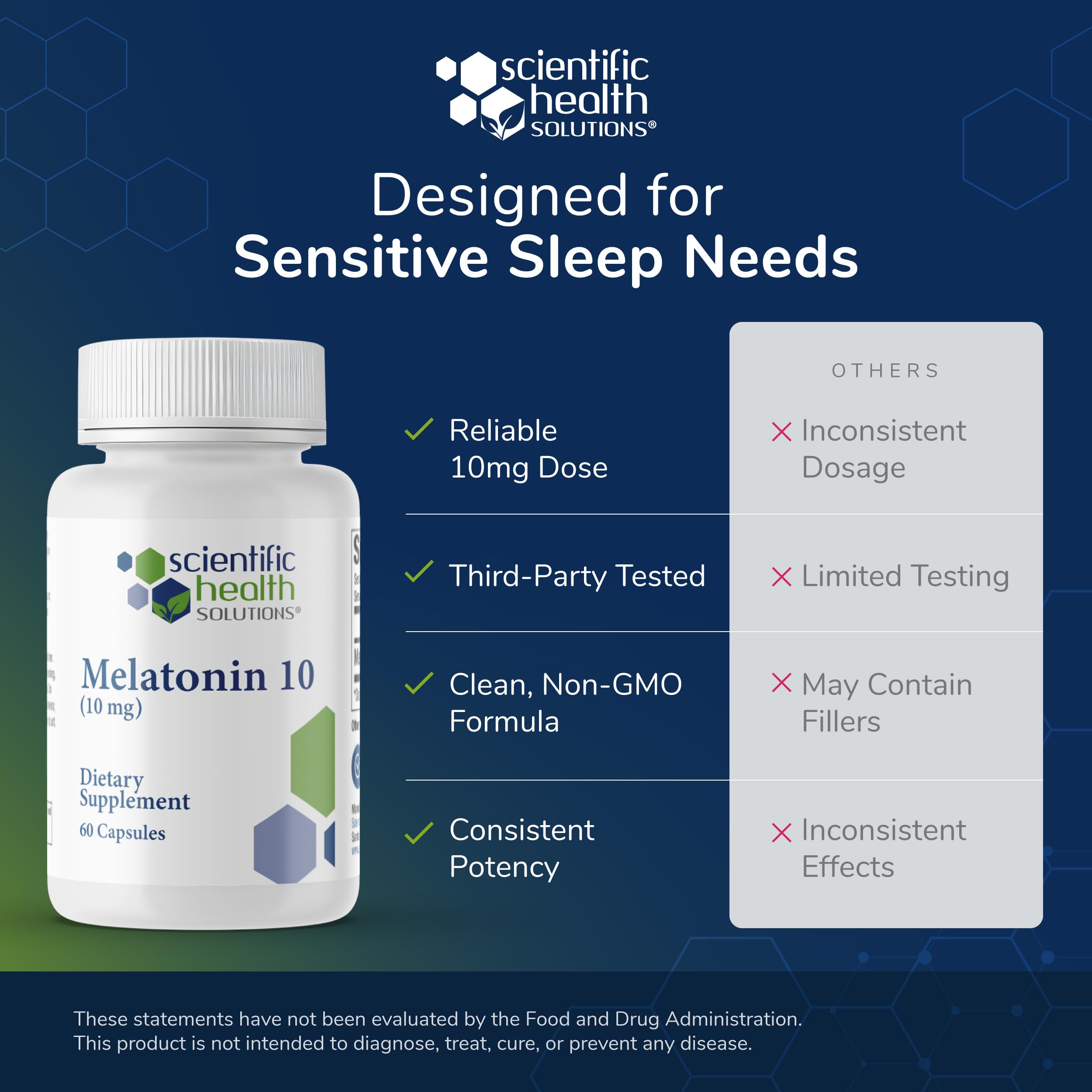 Scientific Health Solutions Melatonin 10mg Sleep Aid 60 Capsules on a wooden surface