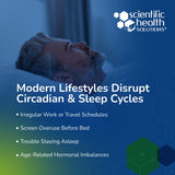 Scientific Health Solutions Melatonin 20mg capsules side view